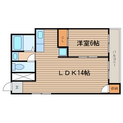 リブロン和泉町の物件間取画像